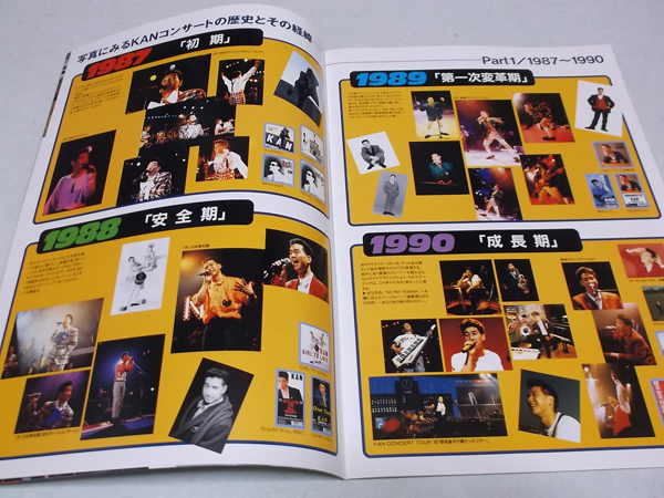 KAN �J��1995�c�A�[�p���t�yDOMESTICA DELLA LUCE�z�̒ʔ�